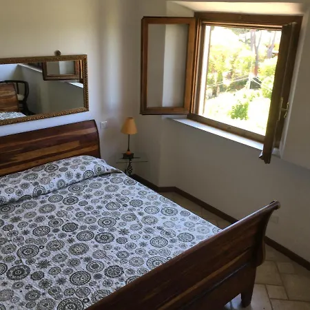 Apartman Un Quadro Sulla Giannella